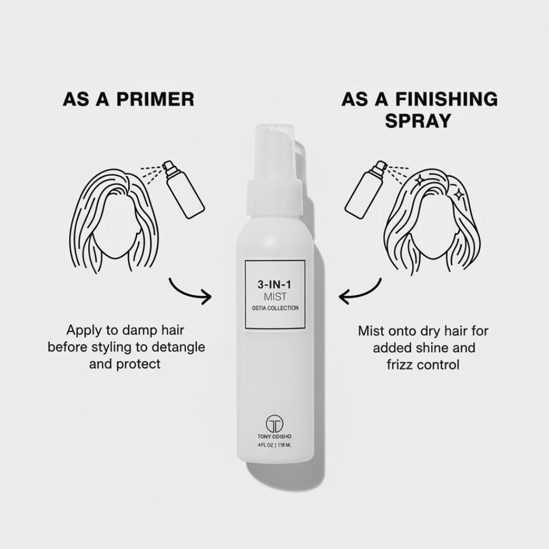 Ostia 3-IN-1 Mist Spray Styling Aids liquid technology