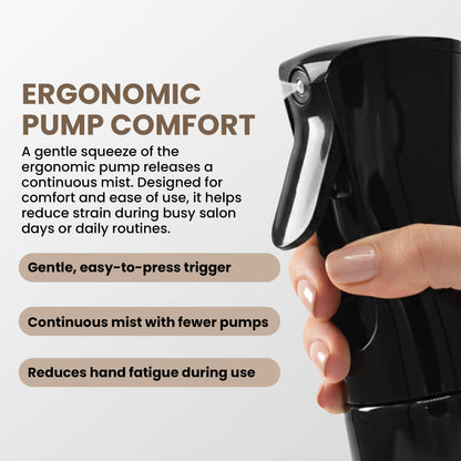 Continuous Fine Mist Spray Bottle For Hair Clips & Accessories Ningbo Y-shine plastic Industry 