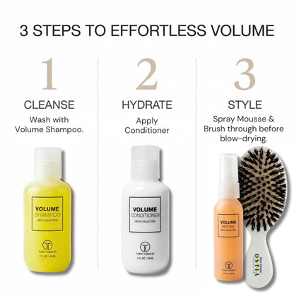 Volume Mini Maintenance Kit Mini Kit Tony Odisho Wholesale 