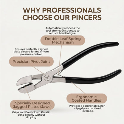 Fusion Extension Removal Pincers Fusion Extension Tools Q.A.F Impex 
