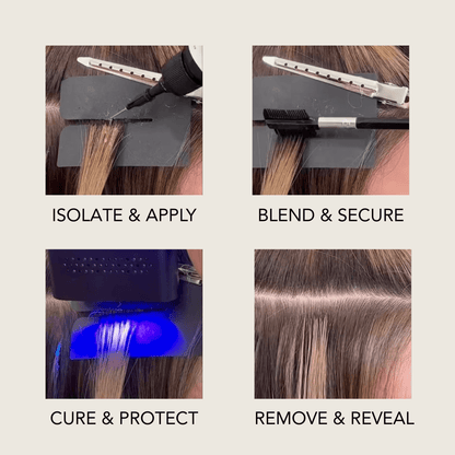 V-Light Hair Extensions Shield - 1 Pc V-Light Shield Tony Odisho Wholesale 